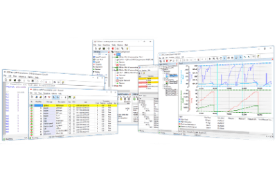 cananalyser