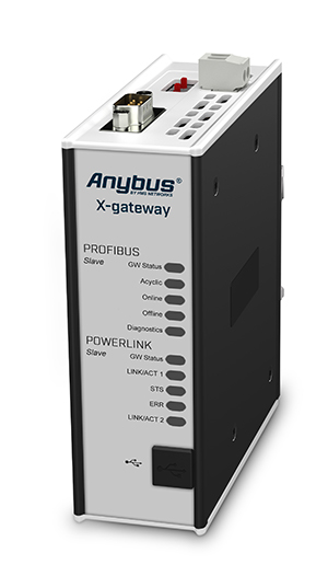 Anybus X-gateway: PROFIBUS Slave – POWERLINK Device