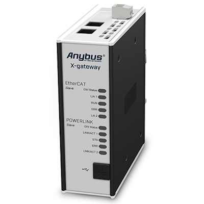 Anybus X-gateway – EtherCAT Slave – POWERLINK Device