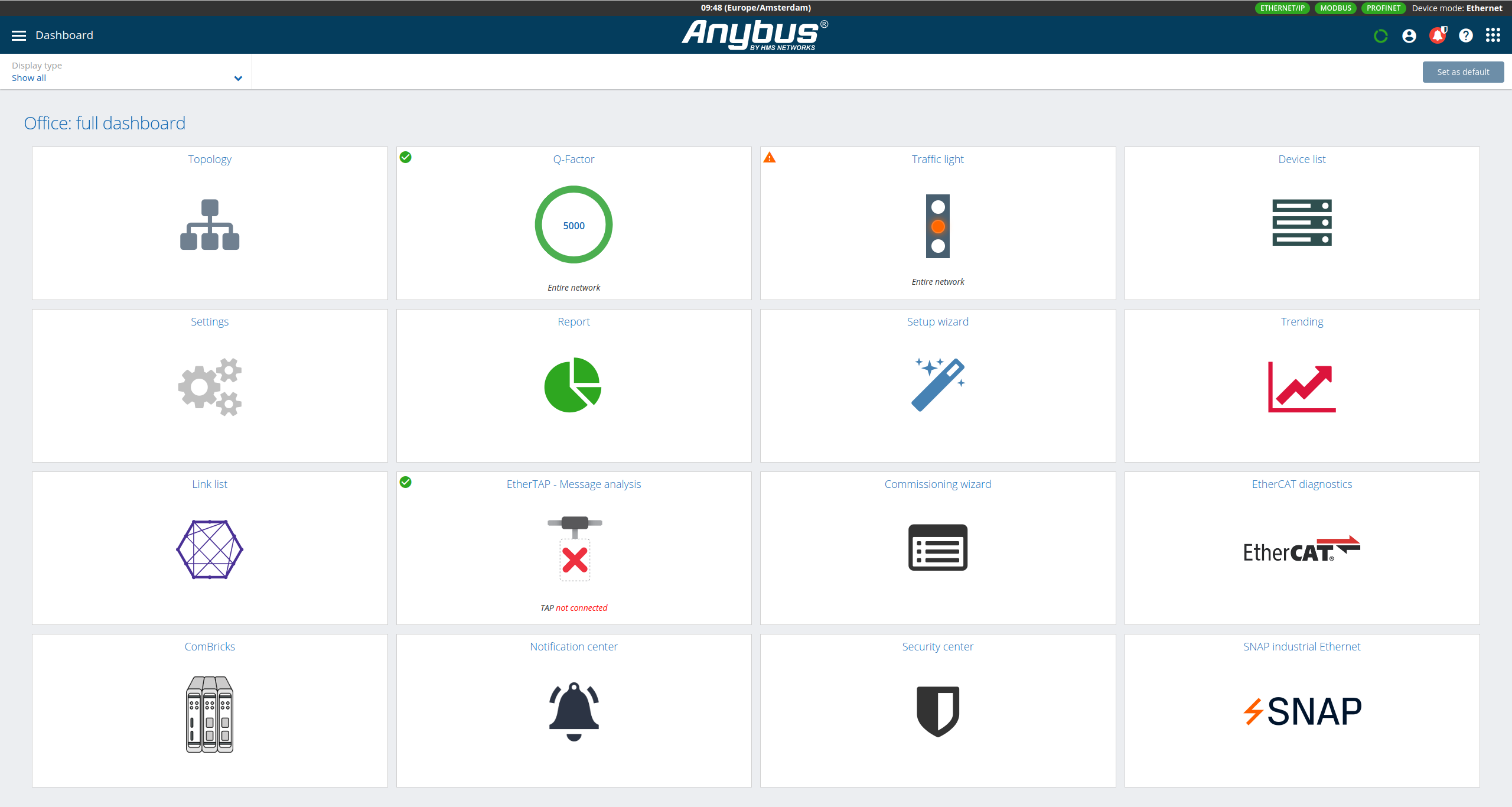 network insights 1