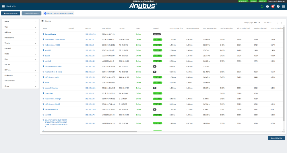 network insights 1